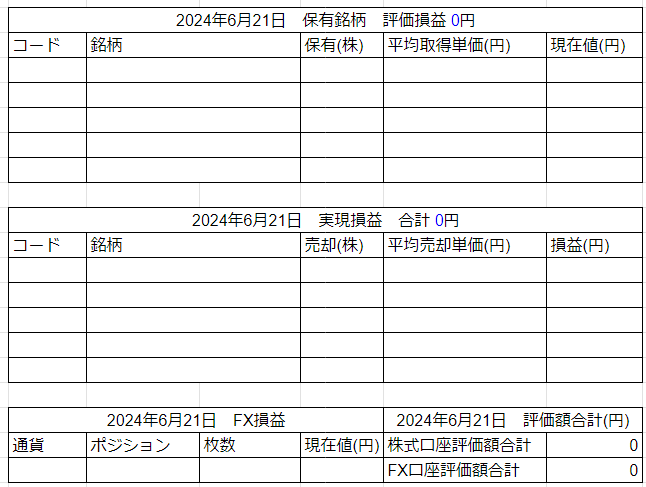 2024年6月21日運用成績画像