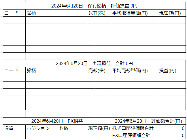 2024年6月20日運用成績画像