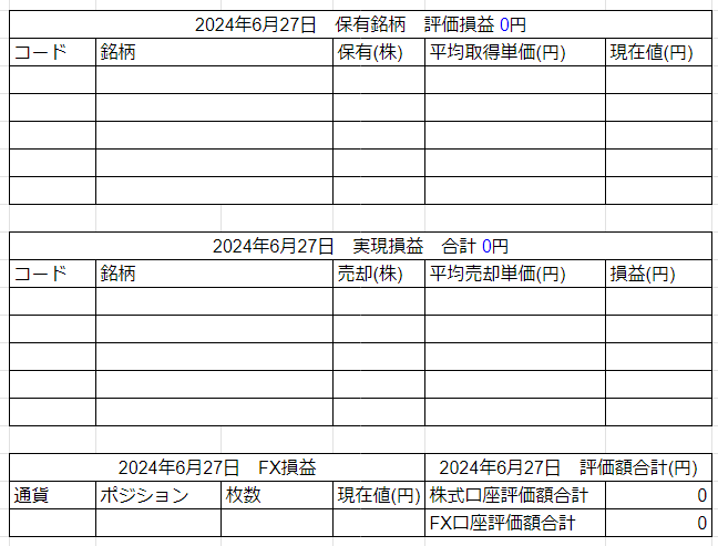 2024年6月27日運用成績画像