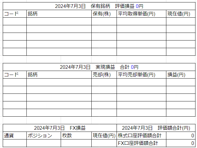 2024年7月3日運用成績画像