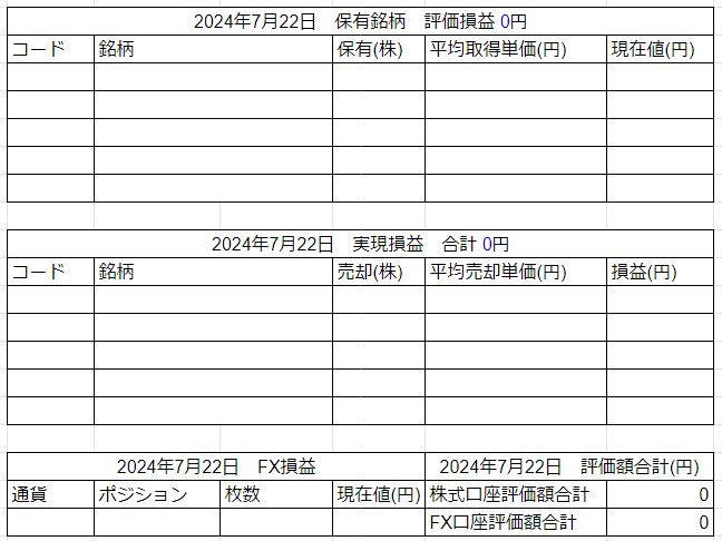 2024年7月22日運用成績画像