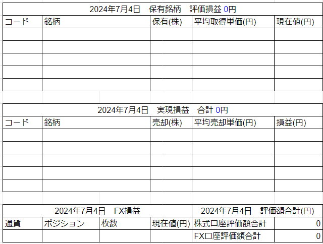 2024年7月4日運用成績画像