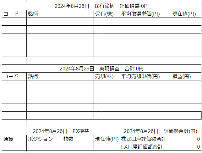 2024年8月26日運用成績画像