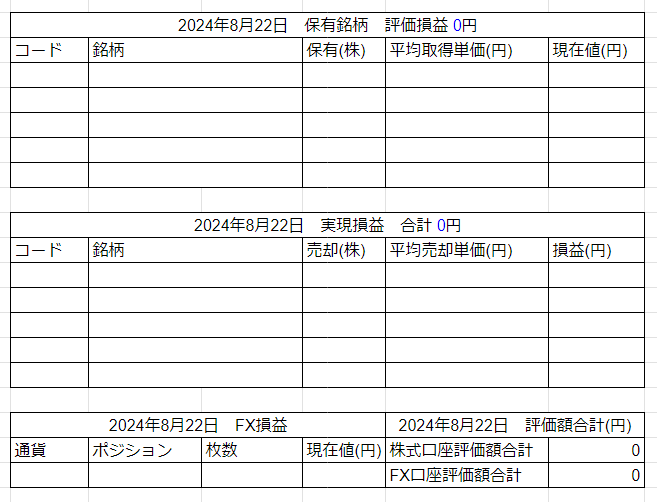 2024年8月22日運用成績画像