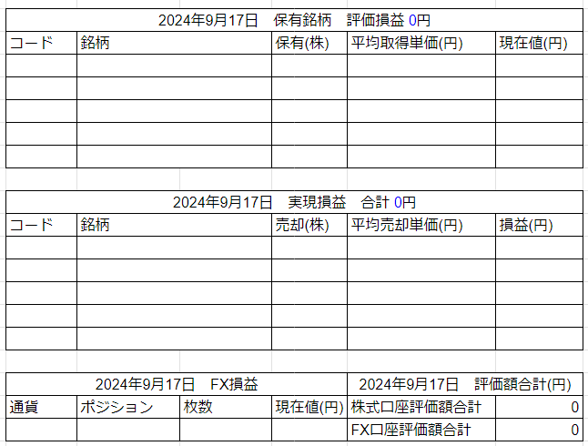 2024年9月17日運用成績画像