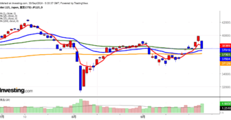 2024年9月30日日経平均画像
