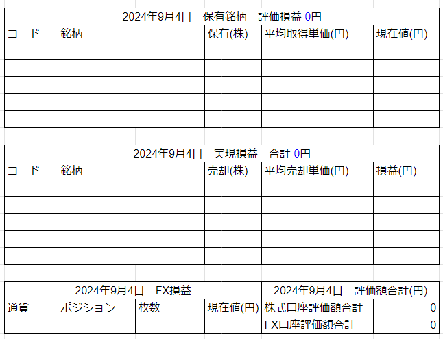 2024年9月4日運用成績画像