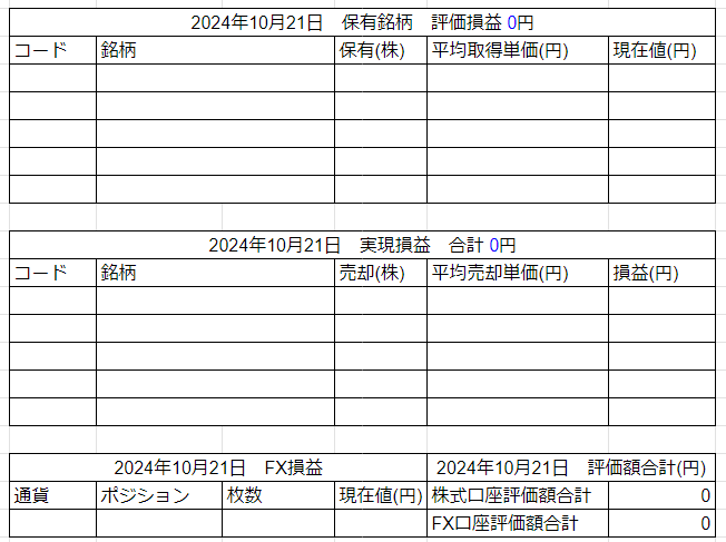 2024年10月21日運用成績画像