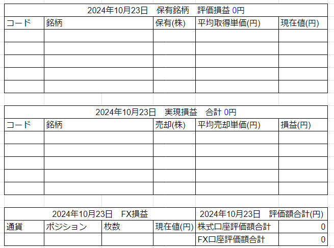 2024年10月23日運用成績画像