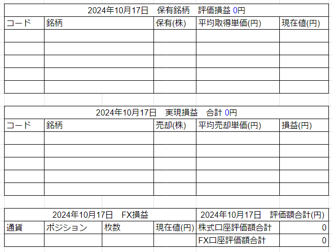 2024年10月17日運用成績画像