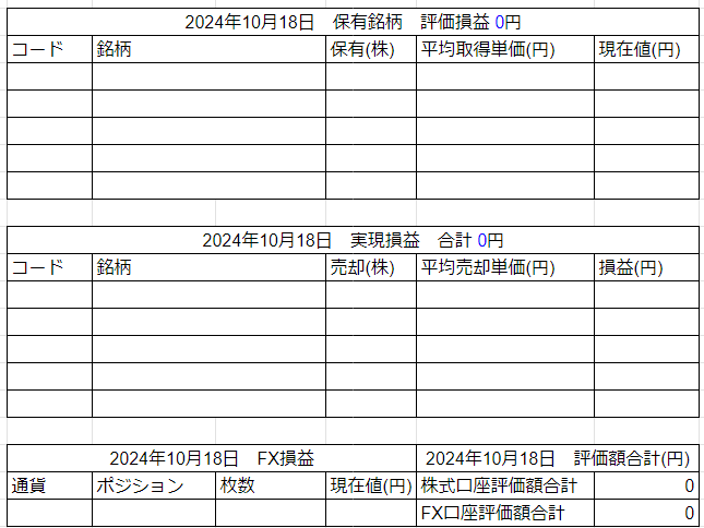 2024年10月18日運用成績画像