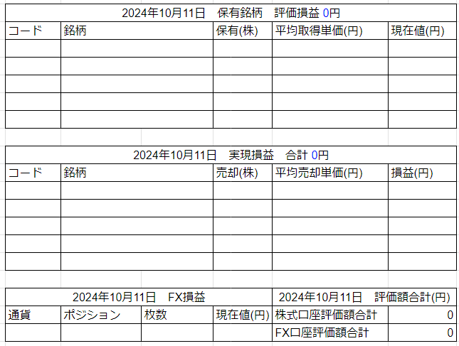 2024年10月11日運用成績画像