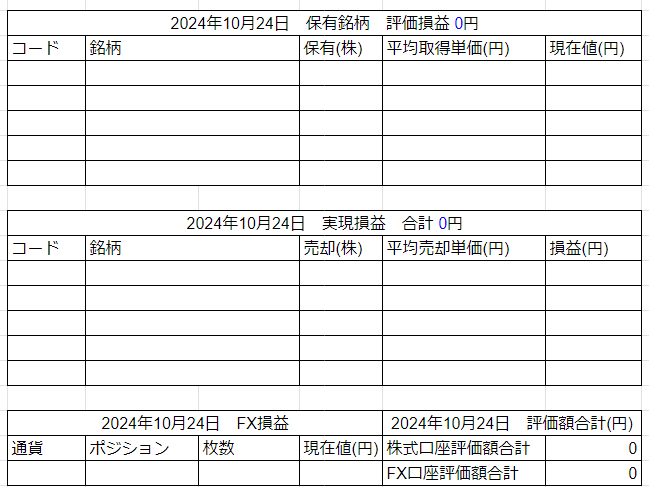 2024年10月24日運用成績画像