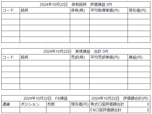 2024年10月22日運用成績画像