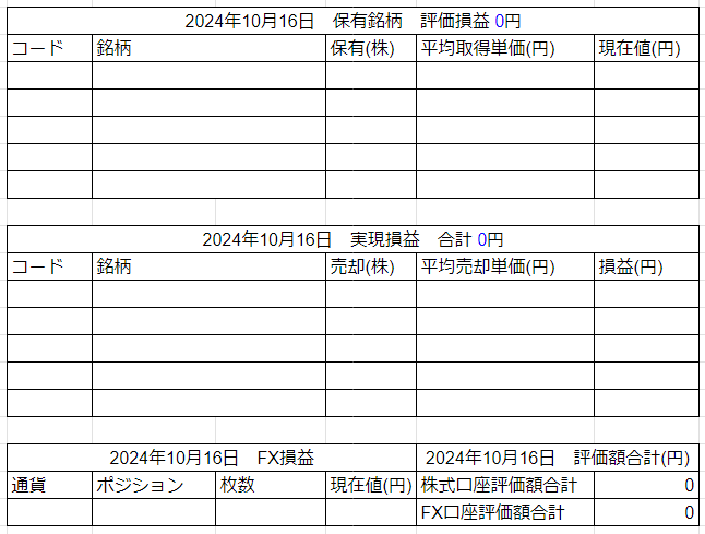 2024年10月16日運用成績画像