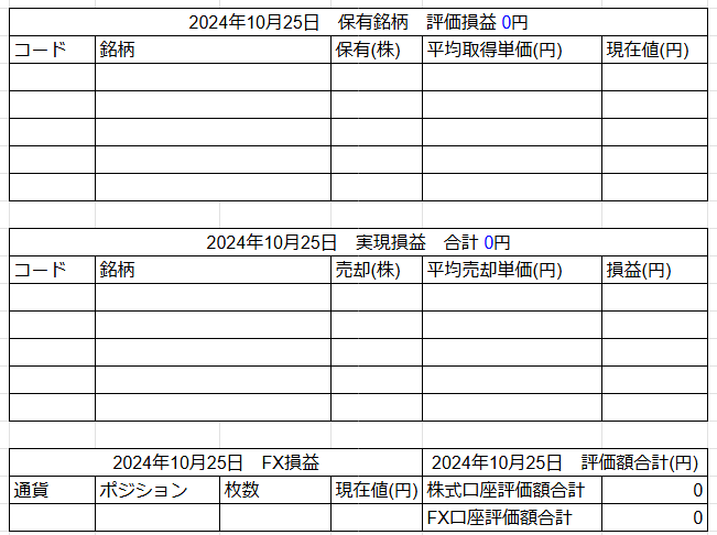 2024年10月25日運用成績画像