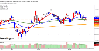 2024年11月19日日経平均画像