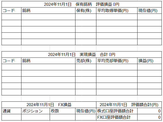 2024年11月1日運用成績画像