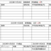 2025年11月26日運用成績画像