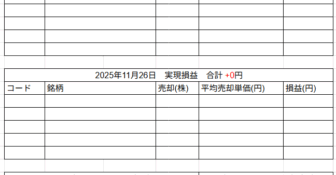 2025年11月26日運用成績画像