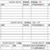 2025年11月27日運用成績画像