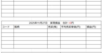 2025年11月27日運用成績画像
