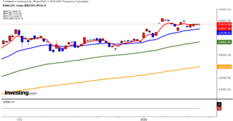 2026年1月30日日経平均画像