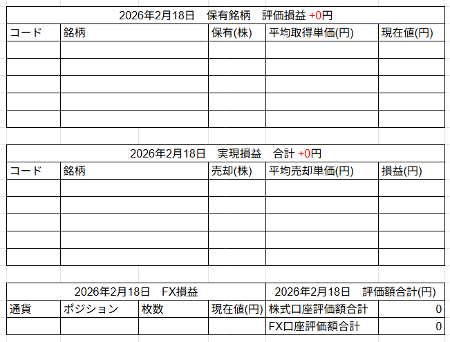 2026年2月18日運用成績画像