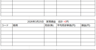 2026年3月25日運用成績画像