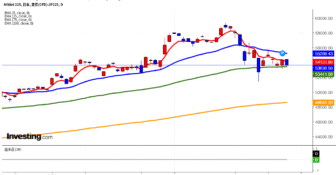 2026年3月17日日経平均画像
