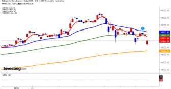 2026年3月30日日経平均画像