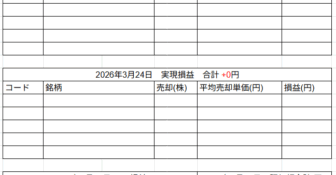 2026年3月24日運用成績画像