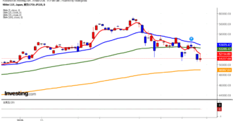 2026年3月31日日経平均画像