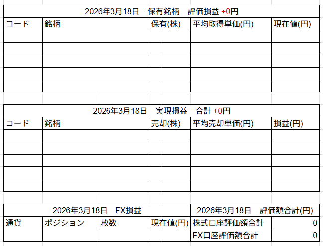 2026年3月18日運用成績画像