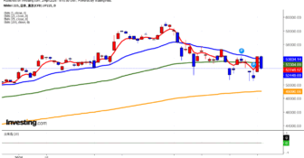 2026年4月2日日経平均画像