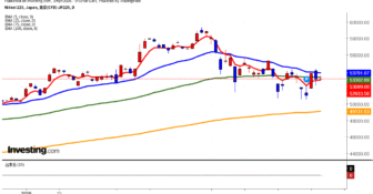 2026年4月3日日経平均画像
