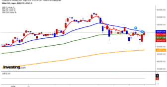 2026年4月1日日経平均画像