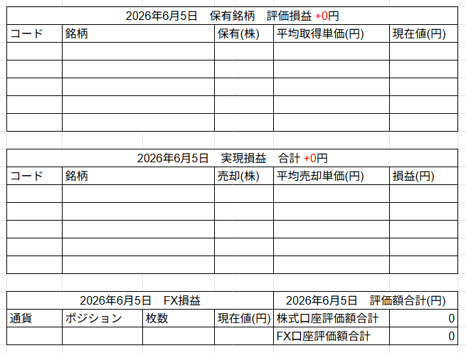 2026年6月5日運用成績画像