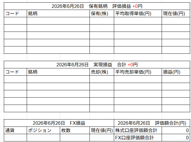 2026年6月26日運用成績画像