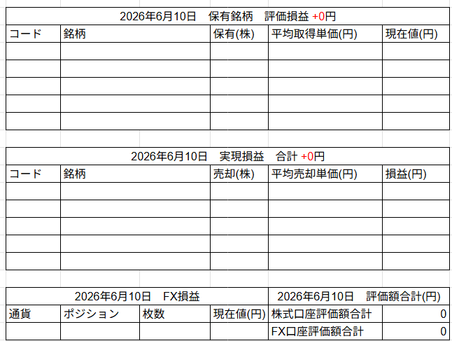 2026年6月10日運用成績画像