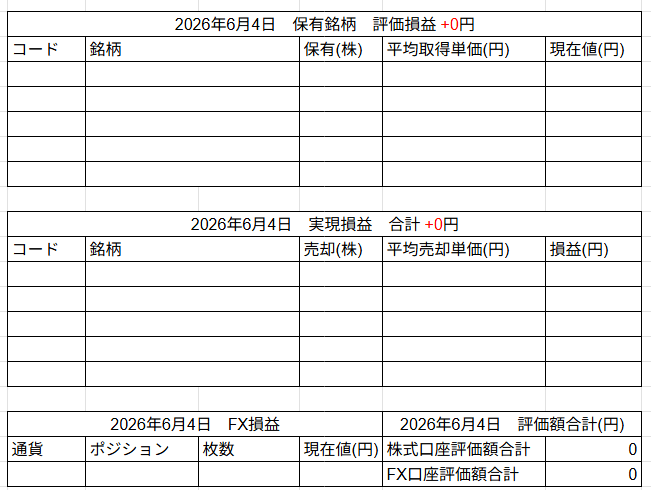 2026年6月4日運用成績画像