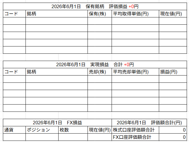 2026年6月1日運用成績画像
