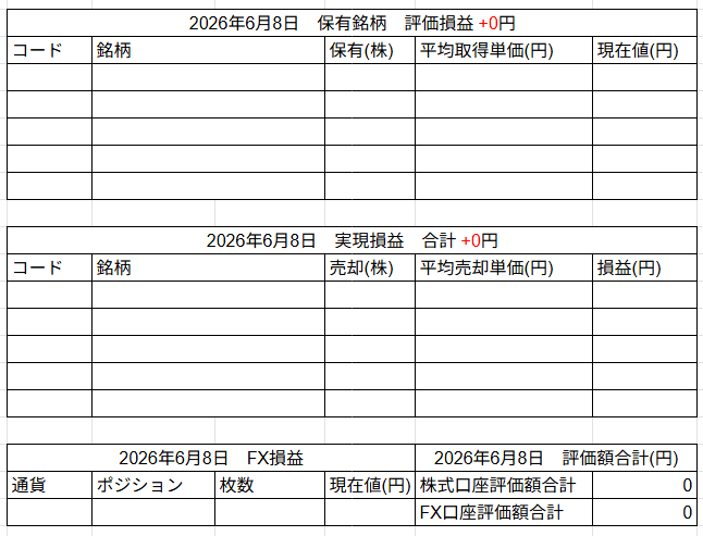 2026年6月8日運用成績画像