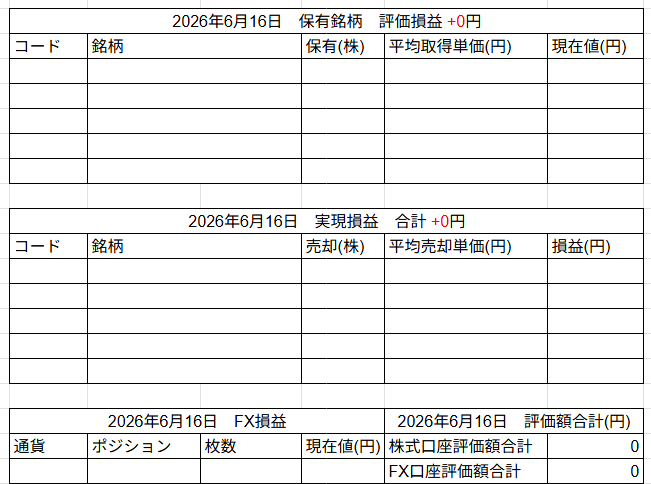 2026年6月16日運用成績画像