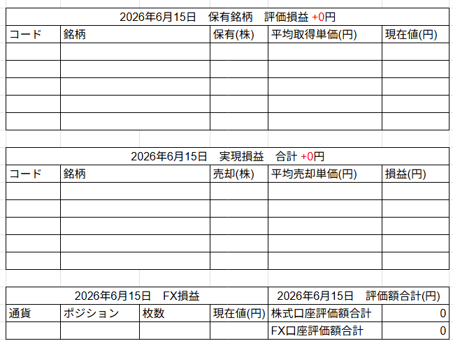 2026年6月15日運用成績画像