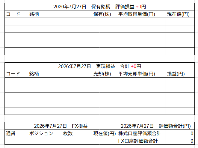 2026年7月27日運用成績画像