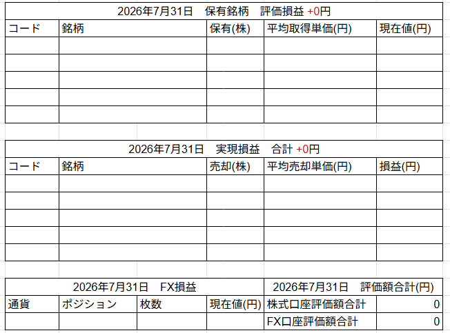 2026年7月31日運用成績画像