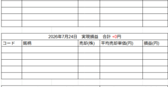 2026年7月24日運用成績画像