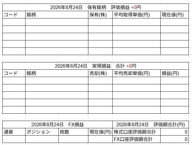 2026年8月24日運用成績画像