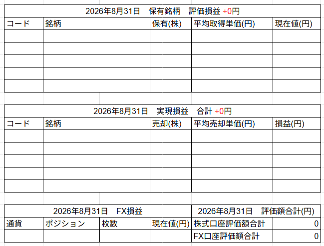 2026年8月31日運用成績画像